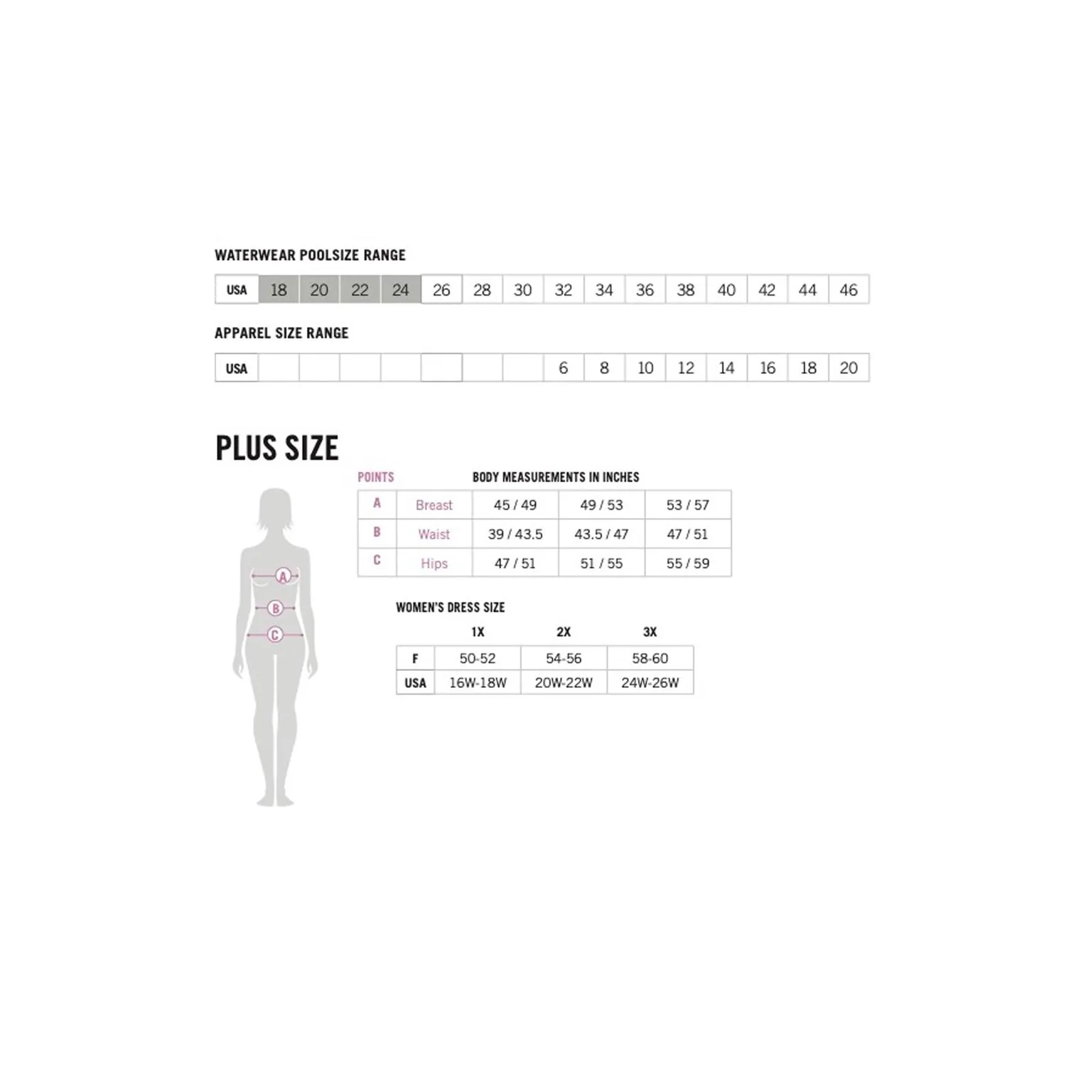 Arena Imprint U Back B Plus costume donna curvy sostegno