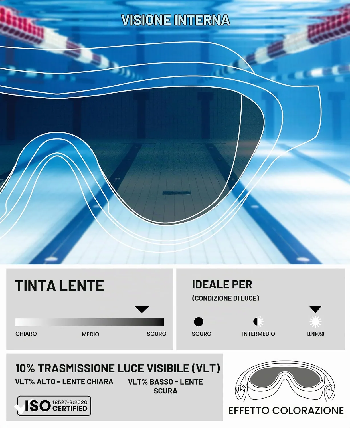 Arena The One Mask Mirror maschera nuoto nera mirror