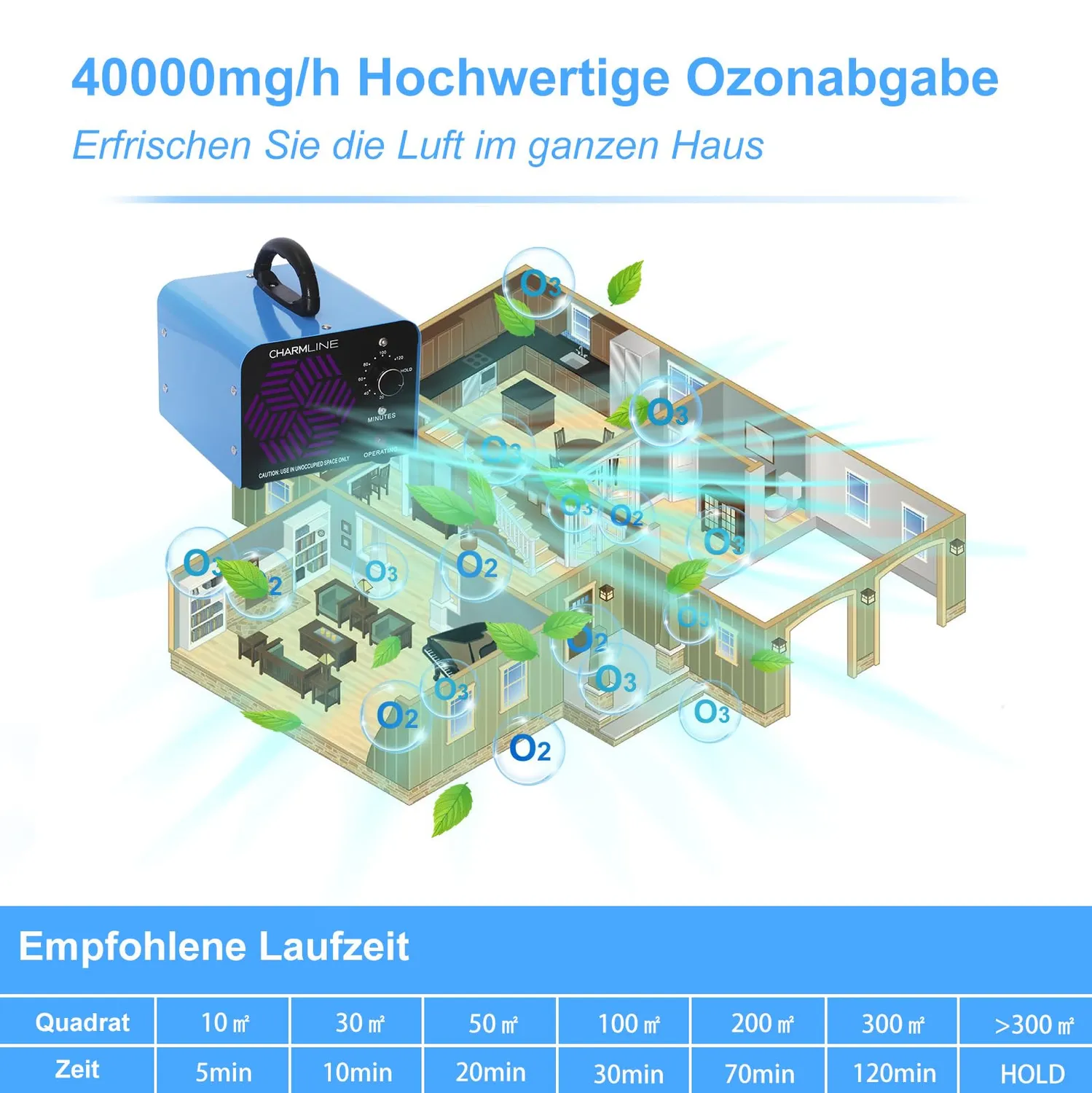 Charmline generatore ozono 40000 mg/h ozonizzatore 300 mq blu