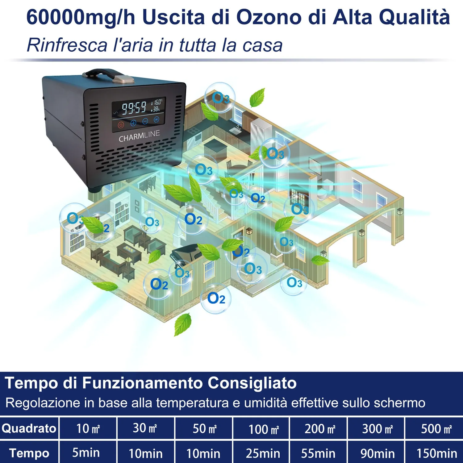 Charmline Intelligente 60000mg/h ozonizzatore nero 500 mq