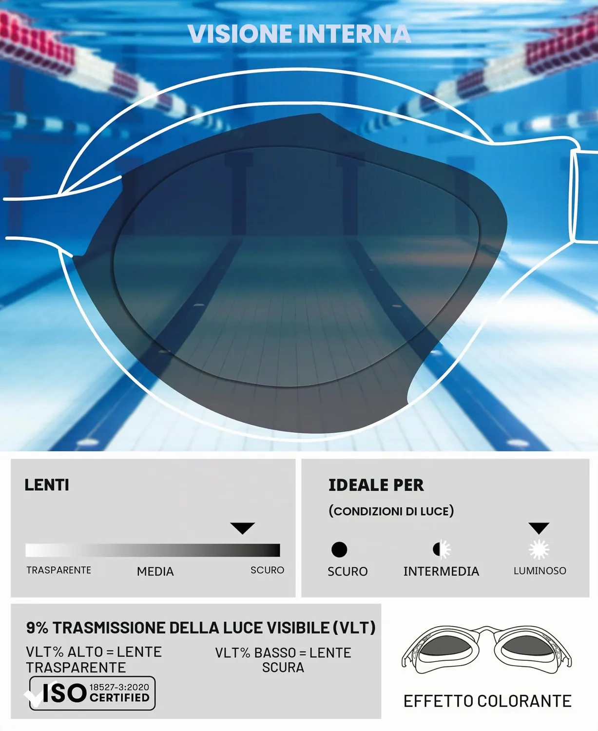 Arena Airspeed occhialini Fumo-Nero lenti scure gara
