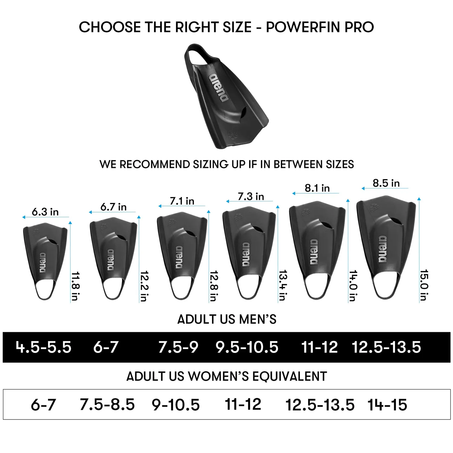 Arena Powerfin Pro pinne corte verde 46-47 silicone