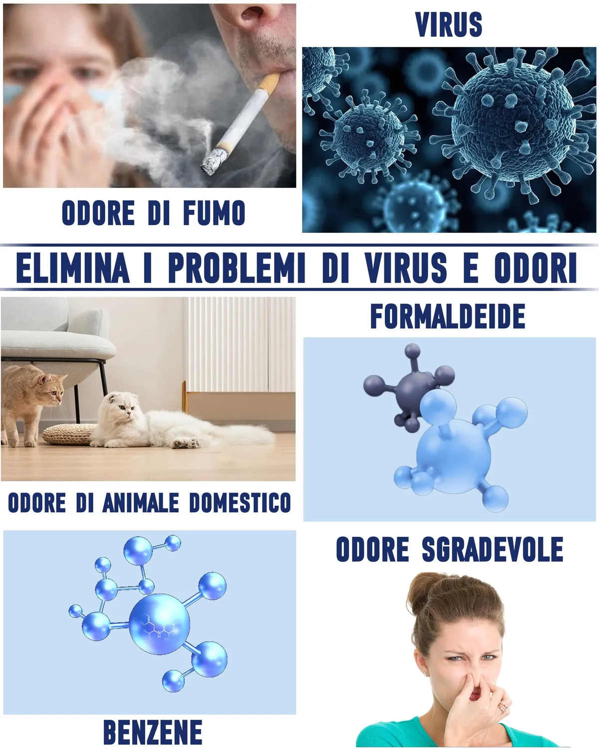 Charmline ozonizzatore 60000mg/h bianco telecomando 500mq