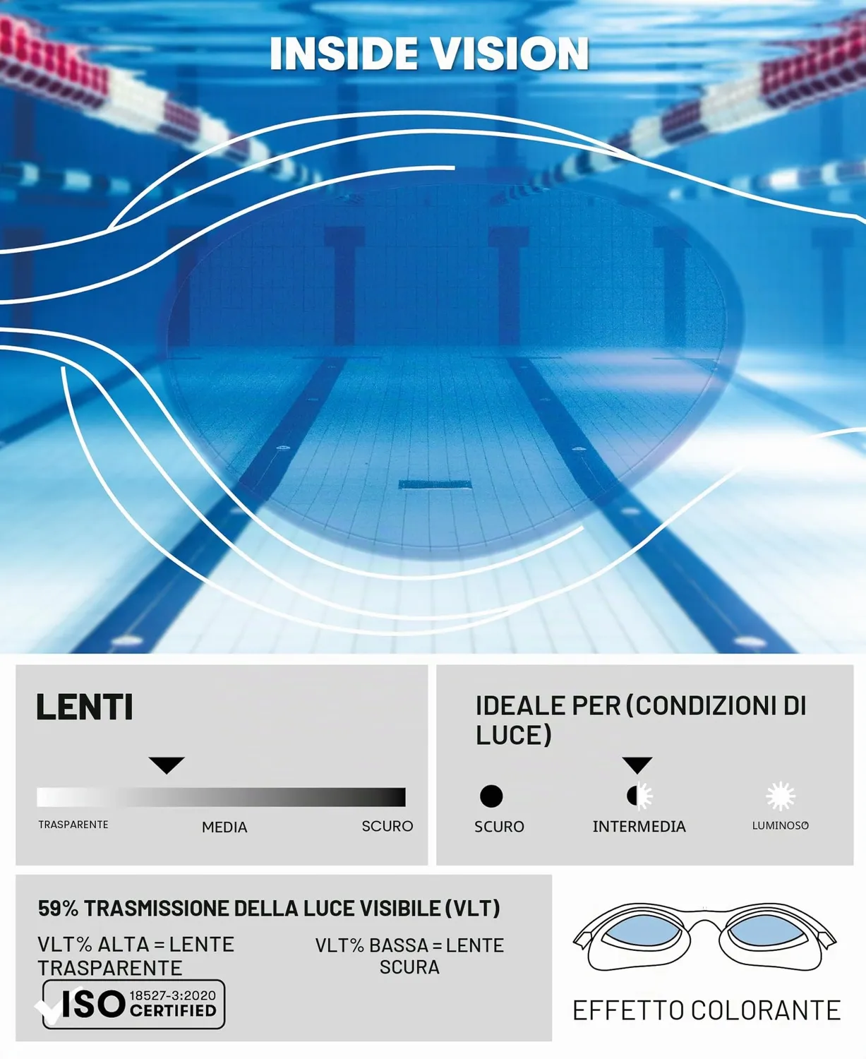 Arena The One Junior Occhialini Bambini Lightblue-Red-Blue UV