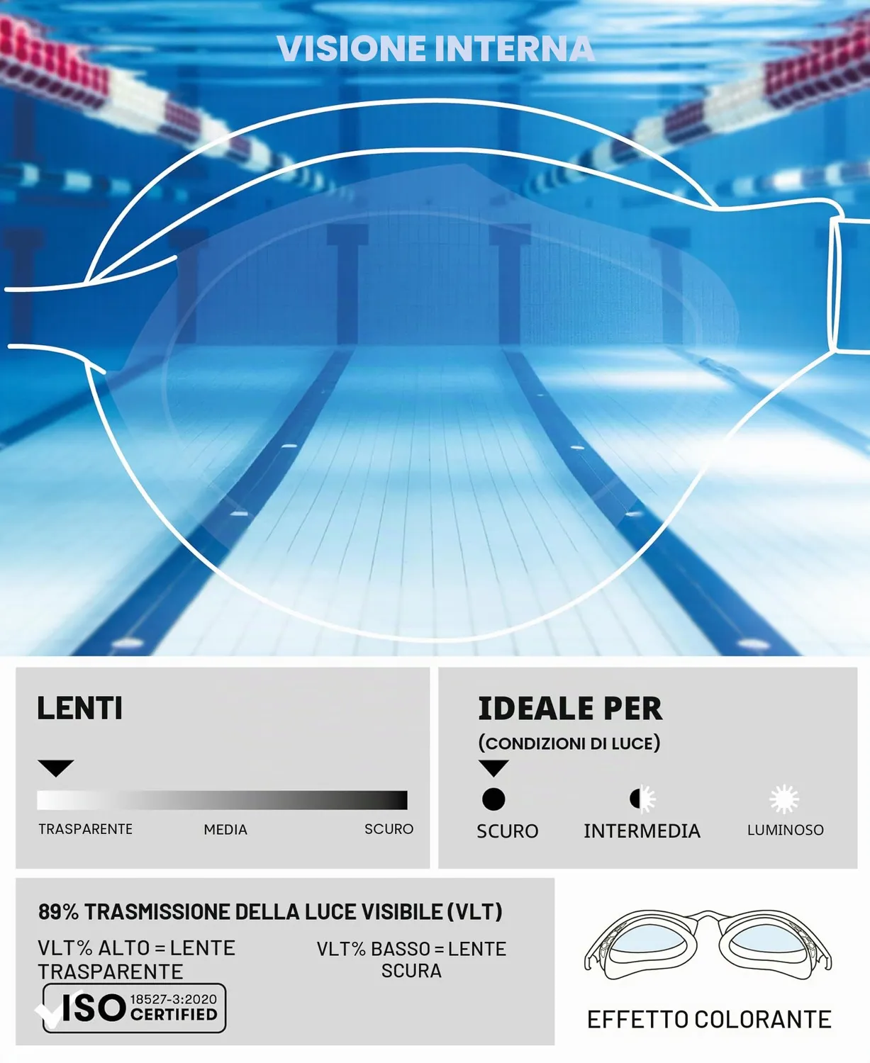 Arena Air-Soft occhialini nuoto lenti trasparenti antiappannamento
