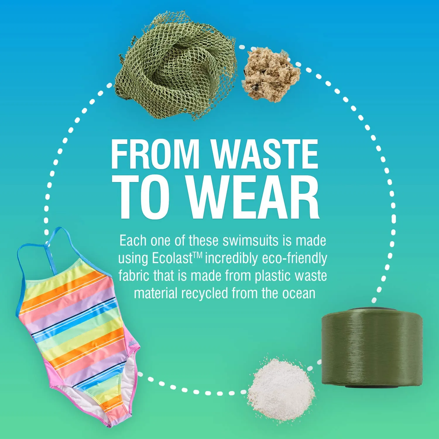 Zoggs Aztec Plume Duoback Costume Intero Donna Ecolast