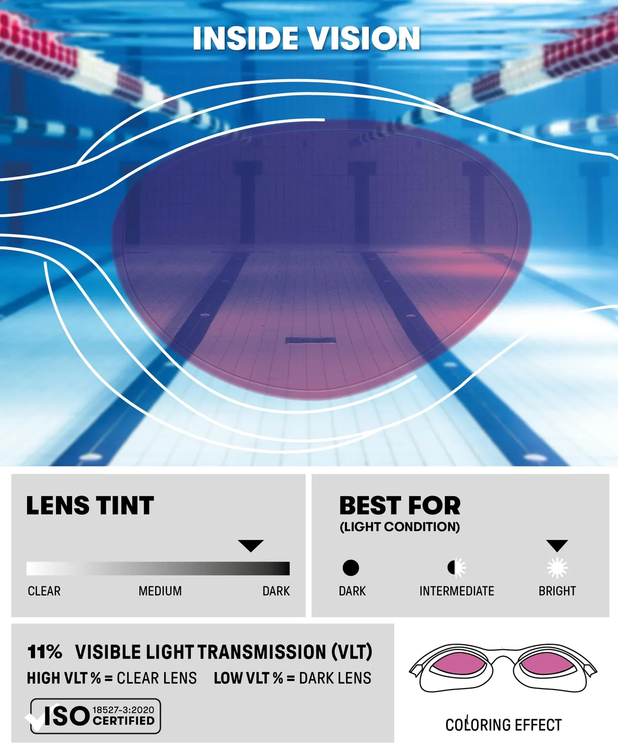 Arena The One Mirror occhialini nuoto blu specchiati