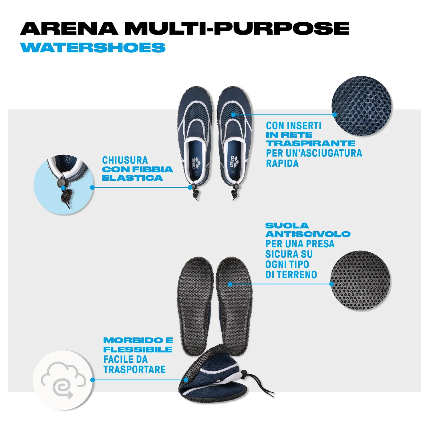 Arena TTE Scarpette Mare Unisex Asciugatura Rapida