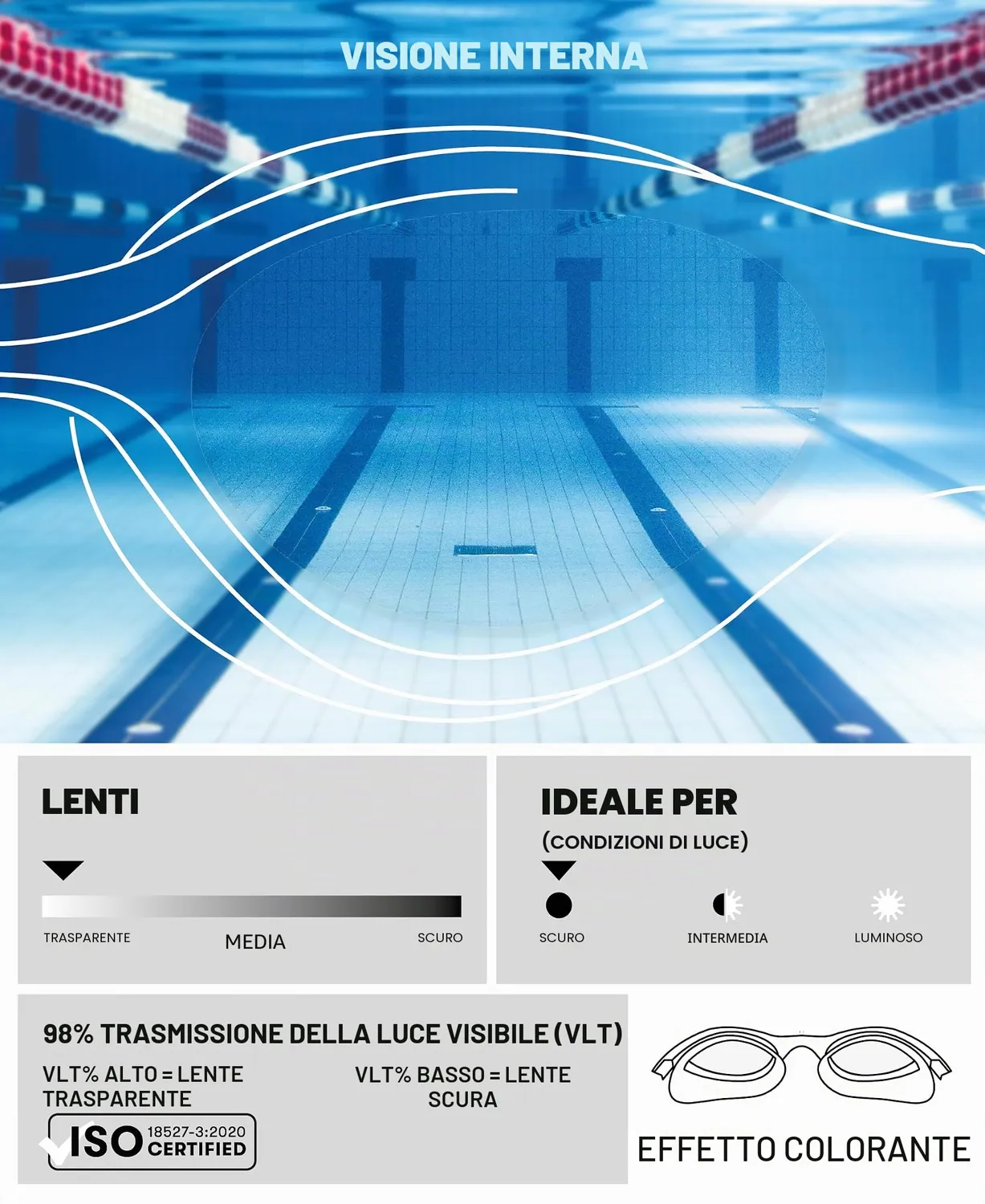 Arena The One Woman occhialini nuoto neri lente chiara