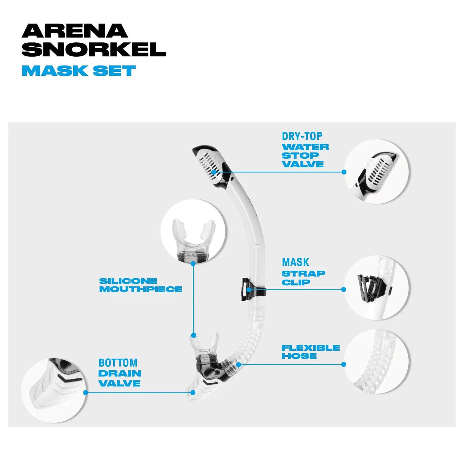 Arena Set maschera boccaglio snorkeling adulti dry-top