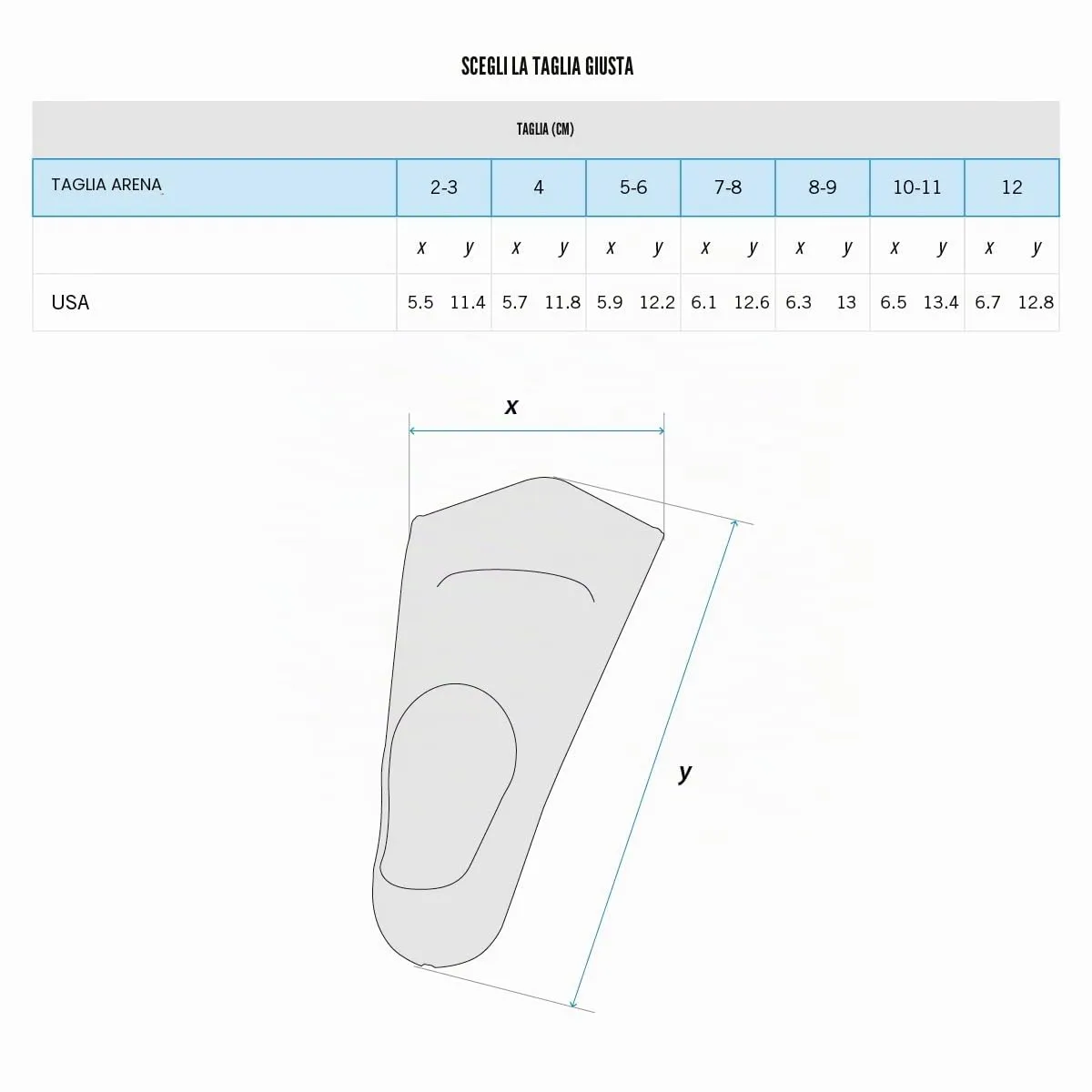 Arena Powerfin pinne corte allenamento silicone